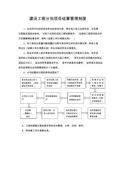 建设工程分包项目结算管理制度