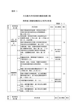 建设工程参建单位信用评价标准方案