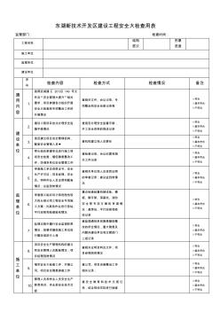 建设工程各方责任主体安全生产管理行为检查表