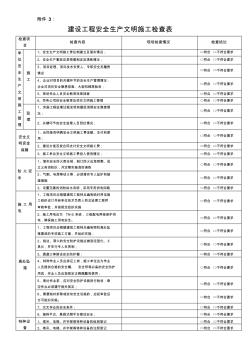 建设工程安全生产文明施工检查表(1)