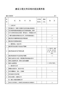 建设工程文件归档内容及顺序表(最新)