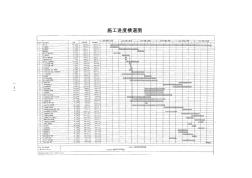 建设工程施工上、下册横表