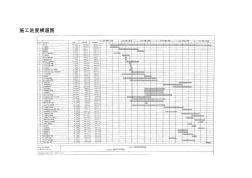 建设工程施工上、下册横表89341资料