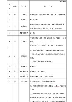 建设工程施工招标文件附件