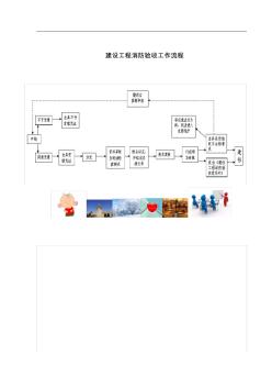 建設工程消防驗收工作流程