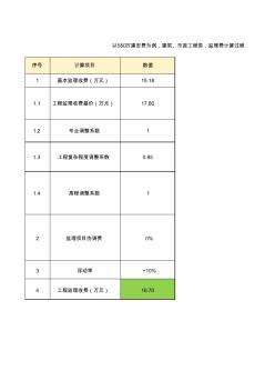 建设工程监理费计算过程