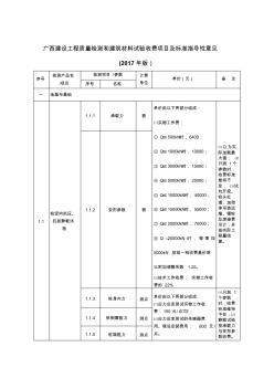 建设工程质量检测和建筑材料试验收费项目及标准指导性d