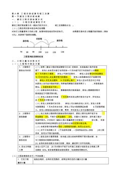 建设工程造价案例分析第6章工程价款结算与竣工决算