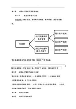 建设工程造价管理—读书笔记