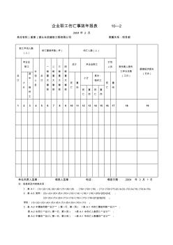 建设系统企业职工伤亡事故年报表