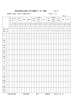 建設(shè)系統(tǒng)企業(yè)職工傷亡事故月(年)報(bào)表10—3