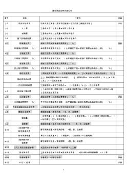 建設(shè)項(xiàng)目各種計(jì)算公式