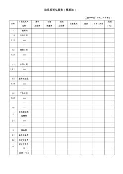 建设项目投资估算表格-全汇总教程文件