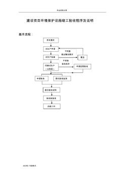 建设项目环境保护设施竣工验收程序及说明(空白表)