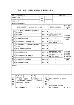 開關(guān)、插座、風扇安裝檢驗批質(zhì)量驗收記錄表