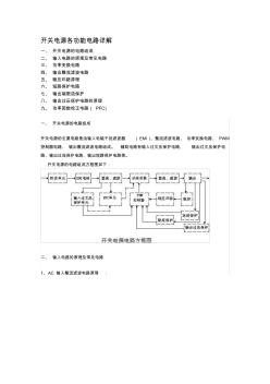 開關(guān)電源電路組成及各部分詳解