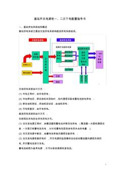 开关电源柜下电配置指导