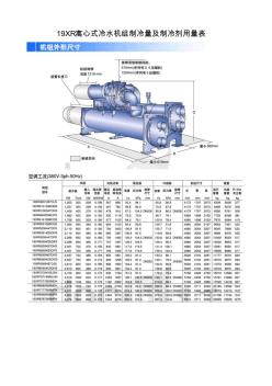 开利XR离心式冷水机组制冷量及制冷剂用量表