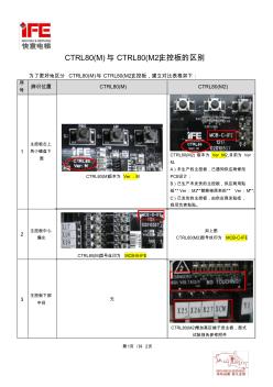 快意电梯CTRL80(M)与CTRL80(M2)主控板的区别