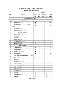 惠水县建筑工程竣工备案资料归档要求