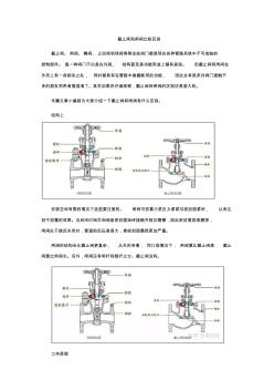 截止阀和闸阀比较区别