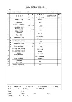 户外接地母线安装分项工程质量检验评定表