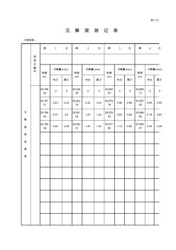 技1-12沉降观测记录