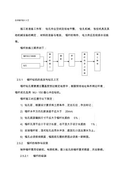 抗浮锚杆施工工艺 (2)