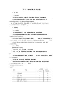 抹灰工程质量技术交底 (2)