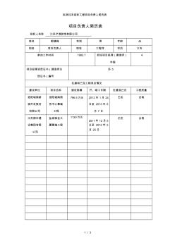 拟派往本招标工程项目负责人简历表