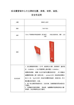 拟设置门店招牌的位置、规格、材质、造型、安全性说明