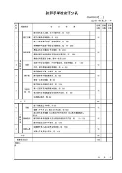 掛腳手架檢查評分表GDAQ2030107