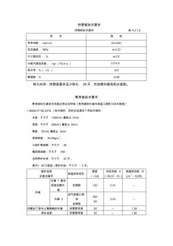 擠塑板、聚苯板技術要求
