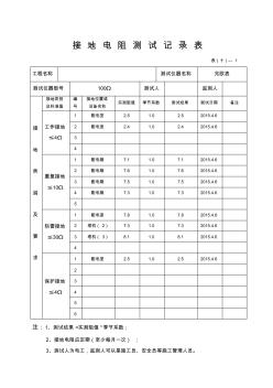 接地电阻测试记录表(范本)