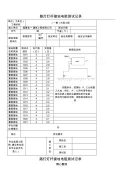 接地电阻测试记录表格模板(2)