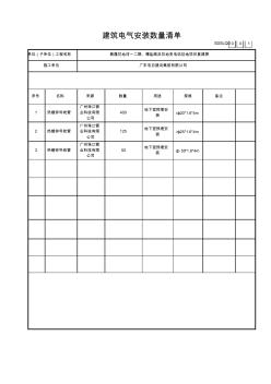 接地装置安装检验批质量验收记录-原始记录