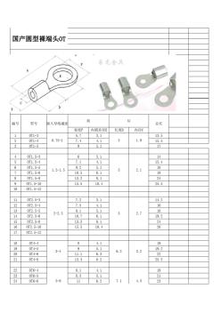 接線端子規(guī)格大全(20200928192608)