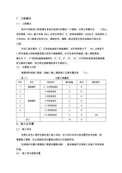 接触灌浆施工方案