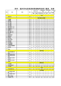 接觸網(wǎng)搶修工器具、搶修材料定額