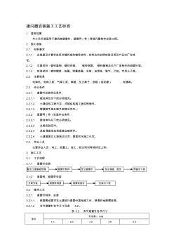 接闪器安装施工工艺标准 (2)