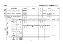 料石砌碹支護(hù)巷道工程質(zhì)量檢驗(yàn)評定表