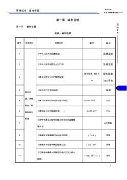 昆明排水设施管理有限责任公司2020-2022年度主城区公共排水管渠维护作业项目工程(