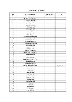 明挖隧道施工记录总表及内容