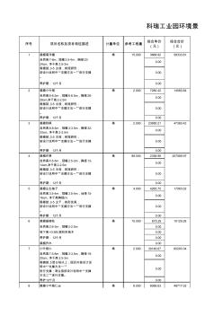 景观工程施工图预算1114