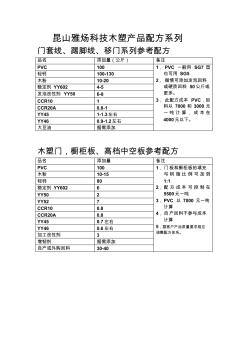 木塑产品配方系列