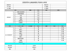 木門成本預算表