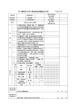 木門窗制作分項(xiàng)工程檢驗(yàn)批質(zhì)量驗(yàn)收記錄