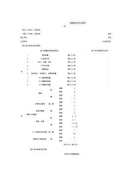 木门窗制作工程检验批质量验收记录表