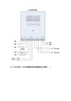 机井灌溉控制器整机接线图(第七版)(20201030124330)