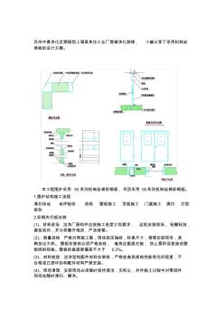 机制岩棉彩钢板施工方案